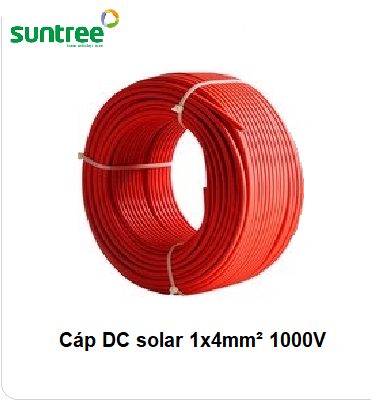 $itemProduct->title