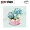{$item->name}